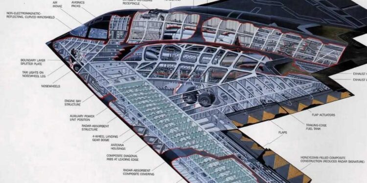 Brenda një përbindëshi fluturues, B-2 Spirit, aeroplani i fuqisë ajrore absolute, i blinduar me teknologji, armë dhe mister